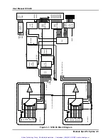 Preview for 22 page of Racal Instruments 1260 Manual