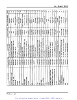 Preview for 59 page of Racal Instruments 1260 Manual