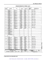 Preview for 69 page of Racal Instruments 1260 Manual