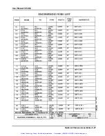 Preview for 88 page of Racal Instruments 1260 Manual