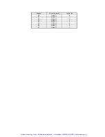 Preview for 8 page of Racal Instruments 1260 User Manual