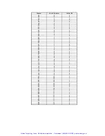 Preview for 10 page of Racal Instruments 1260 User Manual