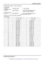 Preview for 26 page of Racal Instruments 1260 User Manual