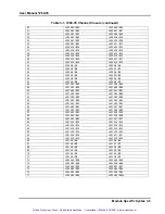 Preview for 27 page of Racal Instruments 1260 User Manual