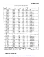 Preview for 78 page of Racal Instruments 1260 User Manual