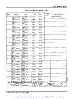 Preview for 86 page of Racal Instruments 1260 User Manual