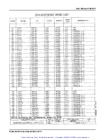 Preview for 90 page of Racal Instruments 1260 User Manual