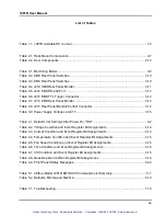 Preview for 16 page of Racal Instruments 1261B User Manual