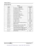 Preview for 28 page of Racal Instruments 1261B User Manual