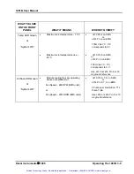 Preview for 62 page of Racal Instruments 1261B User Manual