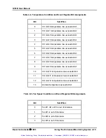 Предварительный просмотр 84 страницы Racal Instruments 1261B User Manual