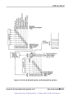 Предварительный просмотр 87 страницы Racal Instruments 1261B User Manual