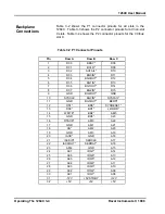 Preview for 32 page of Racal Instruments 1264C User Manual