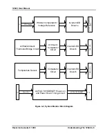 Preview for 41 page of Racal Instruments 1264C User Manual