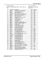 Preview for 88 page of Racal Instruments 1264C User Manual