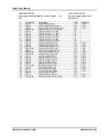 Preview for 89 page of Racal Instruments 1264C User Manual