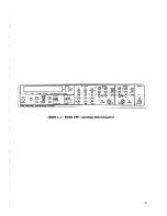 Preview for 17 page of Racal Instruments 1994 Service Manual