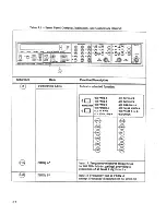 Preview for 64 page of Racal Instruments 1994 Service Manual