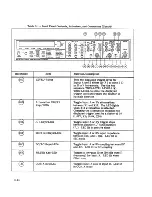 Предварительный просмотр 70 страницы Racal Instruments 1994 Service Manual