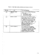 Preview for 71 page of Racal Instruments 1994 Service Manual