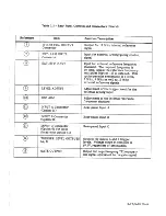 Preview for 73 page of Racal Instruments 1994 Service Manual