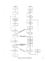 Предварительный просмотр 109 страницы Racal Instruments 1994 Service Manual