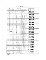 Предварительный просмотр 111 страницы Racal Instruments 1994 Service Manual