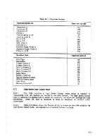 Предварительный просмотр 125 страницы Racal Instruments 1994 Service Manual