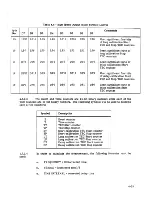 Предварительный просмотр 127 страницы Racal Instruments 1994 Service Manual