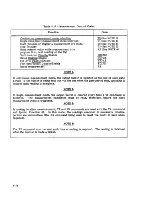 Предварительный просмотр 136 страницы Racal Instruments 1994 Service Manual