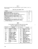 Preview for 138 page of Racal Instruments 1994 Service Manual