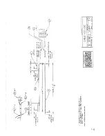 Preview for 229 page of Racal Instruments 1994 Service Manual