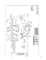 Preview for 235 page of Racal Instruments 1994 Service Manual