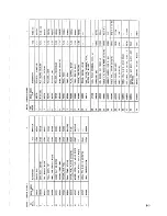 Preview for 239 page of Racal Instruments 1994 Service Manual