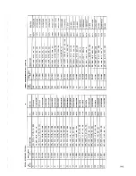 Preview for 241 page of Racal Instruments 1994 Service Manual