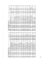 Preview for 247 page of Racal Instruments 1994 Service Manual