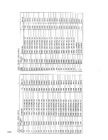 Предварительный просмотр 252 страницы Racal Instruments 1994 Service Manual