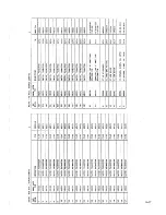 Preview for 253 page of Racal Instruments 1994 Service Manual