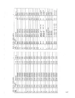 Предварительный просмотр 253 страницы Racal Instruments 1994 Service Manual