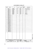 Preview for 103 page of Racal Instruments 2251A Operator'S Manual