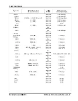 Предварительный просмотр 105 страницы Racal Instruments 3152A Manual