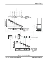 Preview for 116 page of Racal Instruments 3152A Manual