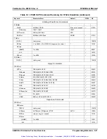 Preview for 186 page of Racal Instruments 3152B User Manual