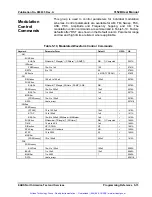 Preview for 248 page of Racal Instruments 3152B User Manual