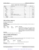 Предварительный просмотр 269 страницы Racal Instruments 3152B User Manual