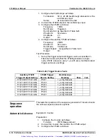 Предварительный просмотр 315 страницы Racal Instruments 3152B User Manual