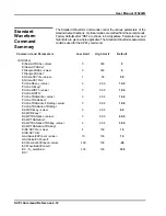 Preview for 90 page of Racal Instruments 3162A/B User Manual