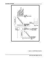 Preview for 97 page of Racal Instruments 3162A/B User Manual