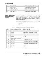 Preview for 127 page of Racal Instruments 3162A/B User Manual