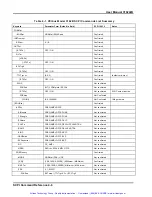 Preview for 85 page of Racal Instruments 3162A User Manual